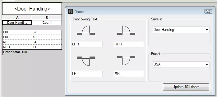 Thousands of doors can be updated in seconds