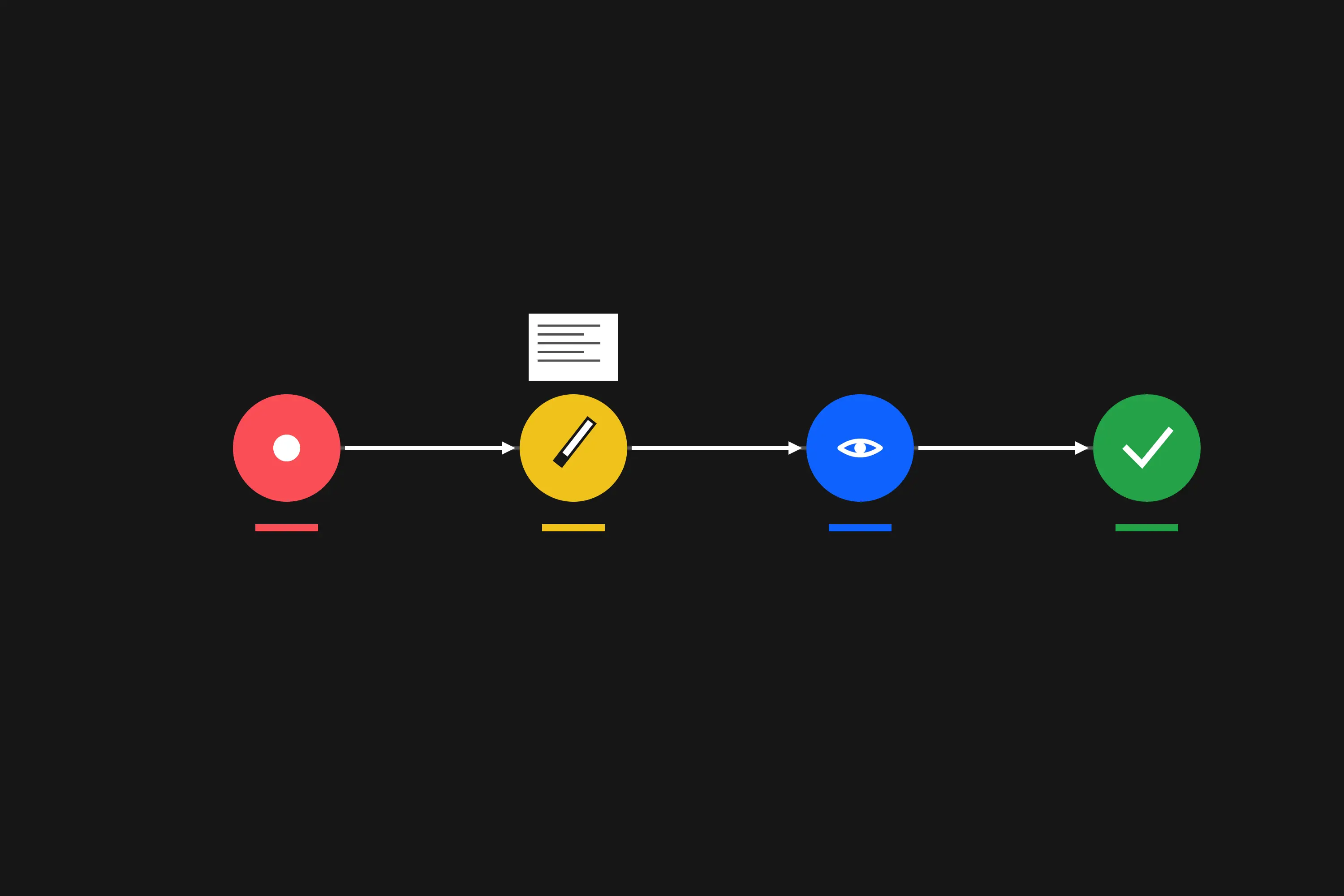 Defect Tracking on Drawings: From Markup to Closed-Out