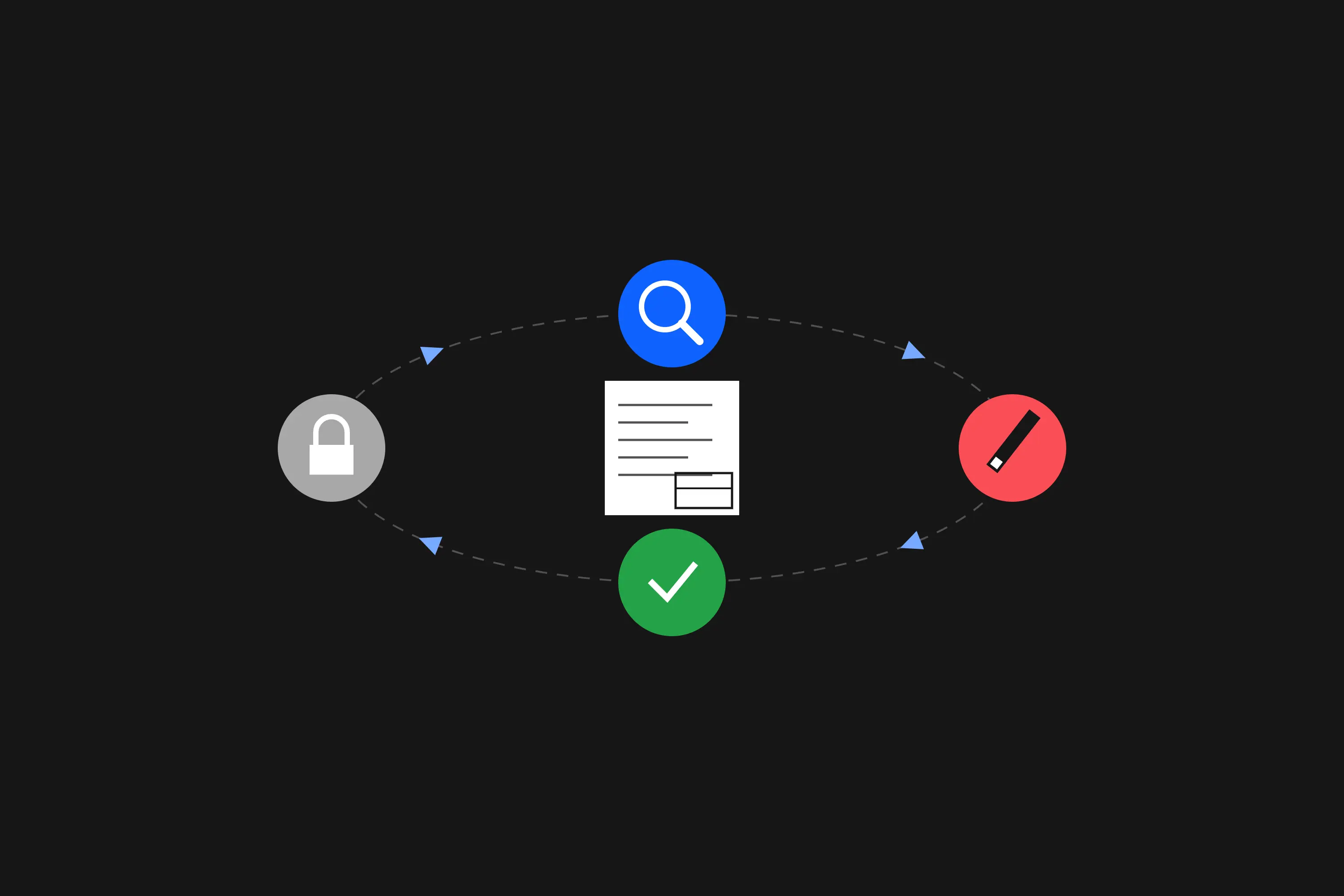 The Drawing QA/QC Process in 4 Stages: Check, Correct, Verify, Close