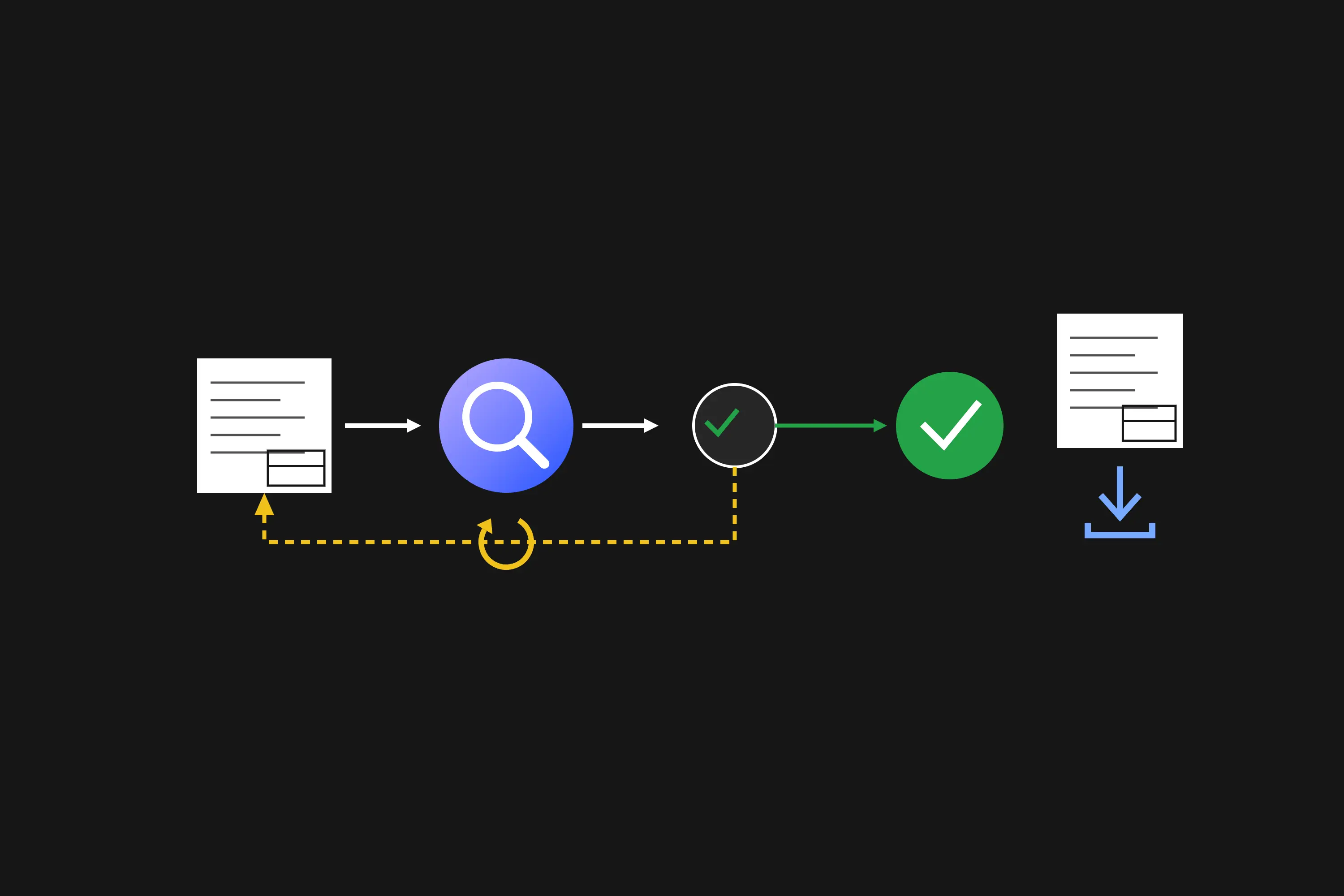 How to Set Up a Shop Drawing Review Process (Step by Step)